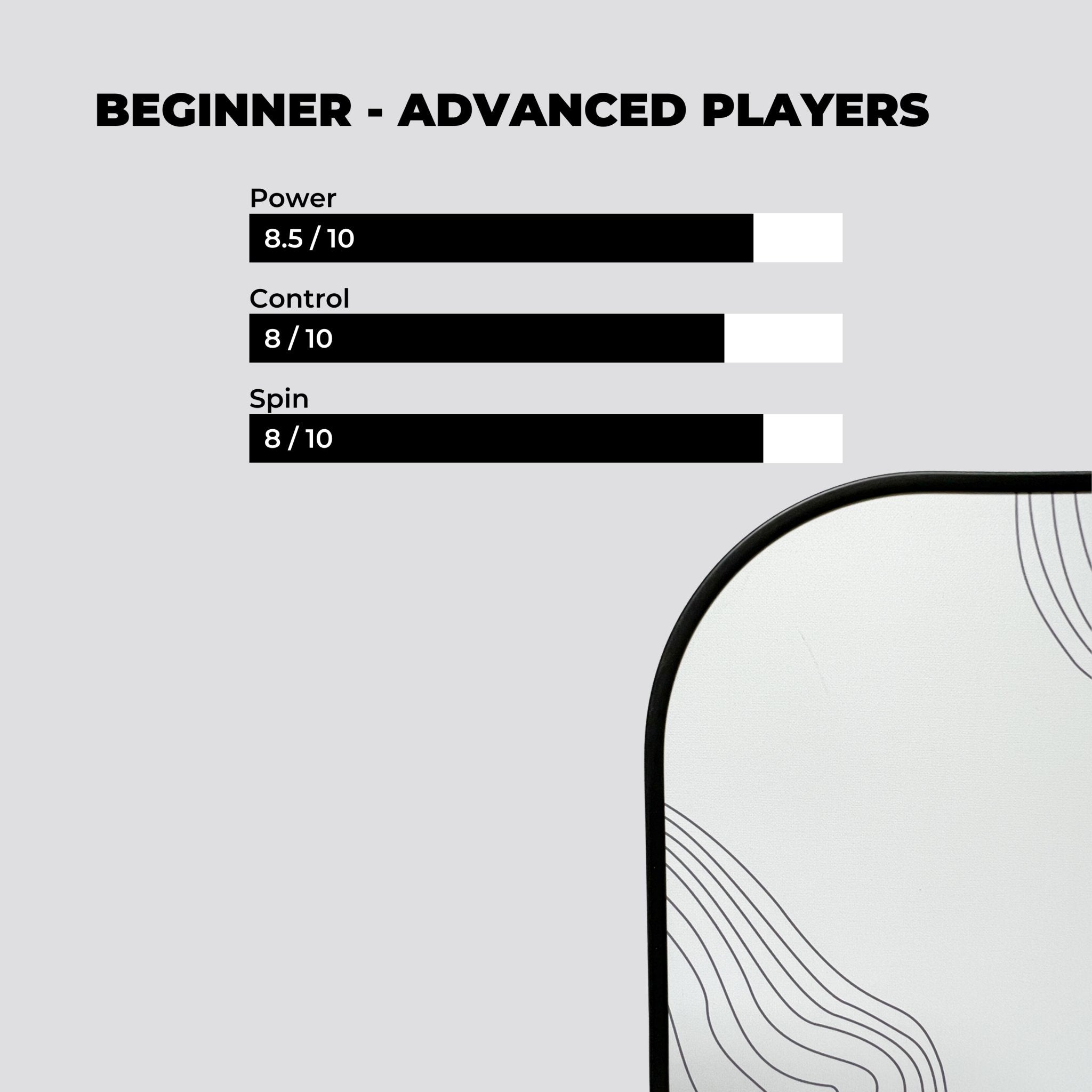 Performance - Day N' Night
