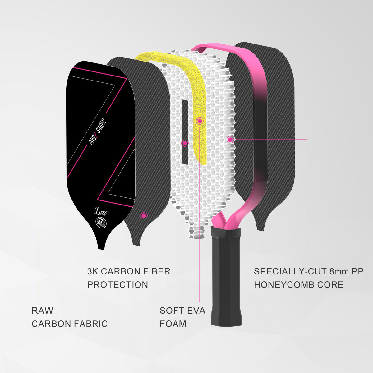 Luzz Pro 2.0 Saber Professional Pickleball Paddle - Elevating Power, Precision, and Performance