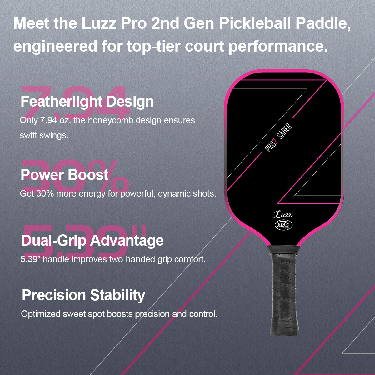 Luzz Pro 2.0 Saber Professional Pickleball Paddle - Elevating Power, Precision, and Performance
