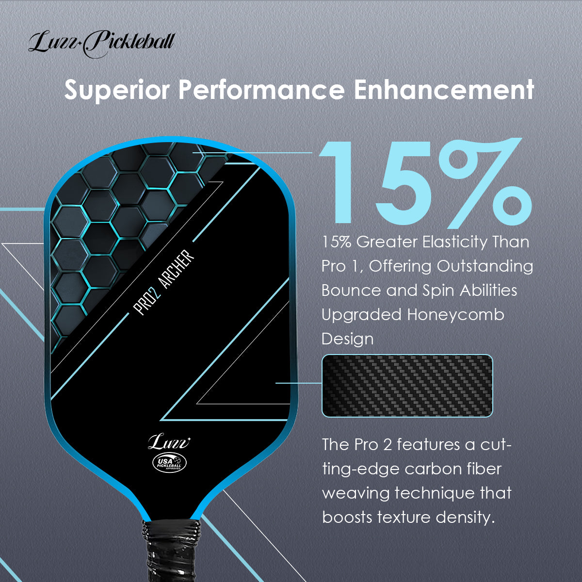 Luzz Pro 2.0 Saber Professional Pickleball Paddle - Elevating Power, Precision, and Performance