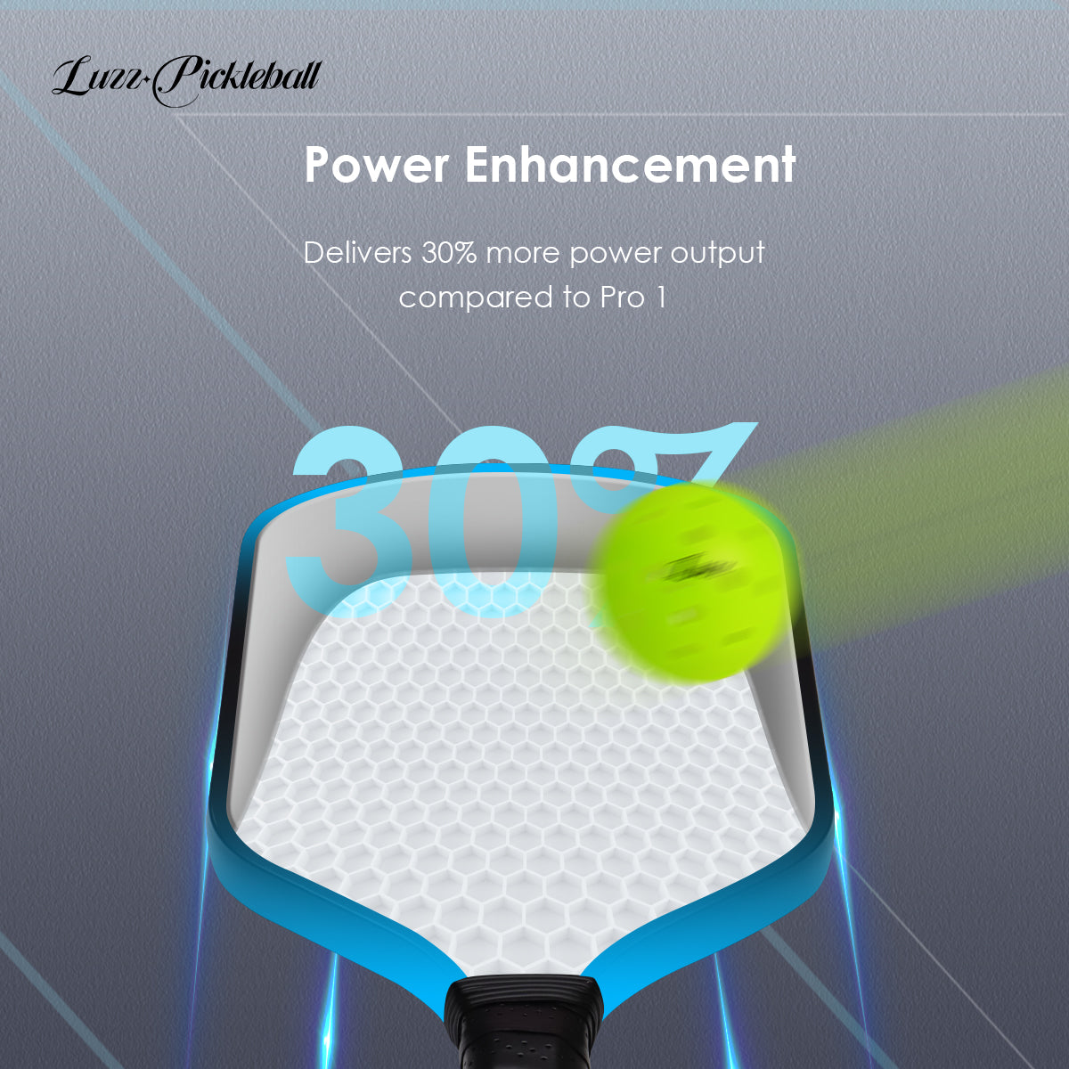 Luzz Pro 2.0 Saber Professional Pickleball Paddle - Elevating Power, Precision, and Performance
